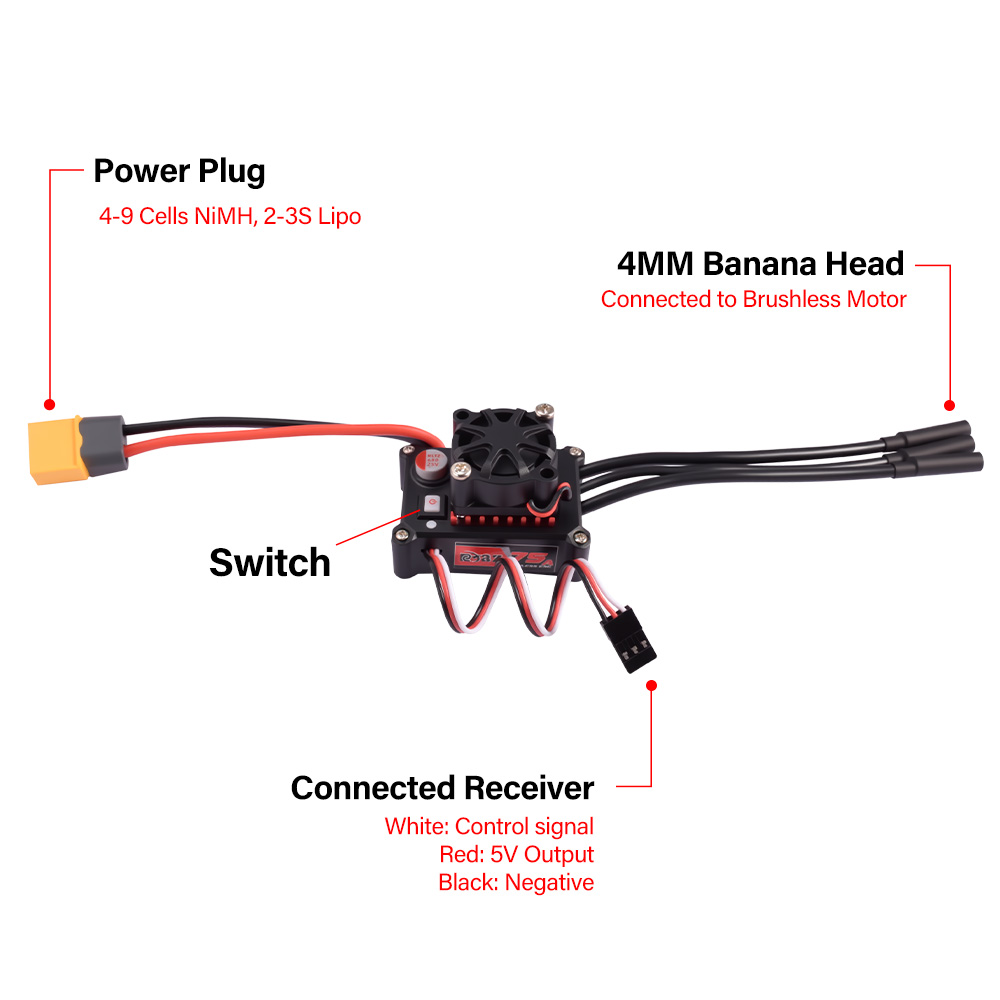 9IMOD 75A Бесколлекторный ESC  – обзор и цена Rc Hobby Engine
